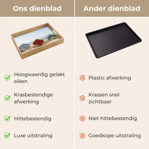 Strand - Huisjes - Kleurrijk - Duinen Dienblad Rechthoek middel -USP_VergelijkingNL