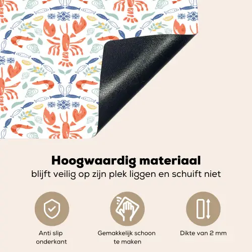 Sfeer - Oranje - Blauw - Groen Inductie beschemer met haakjes klein 777 -ky-onderkant-nl