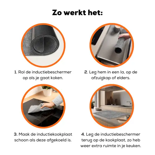 Patronen - Industrieel - Beton Inductie beschermer vinyl 3mm klein 276 -zzzzzzz-td-werking