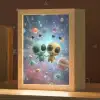 Aliens - Ruimte - Planeten Light Box met kabel klein -zzz_3d_website