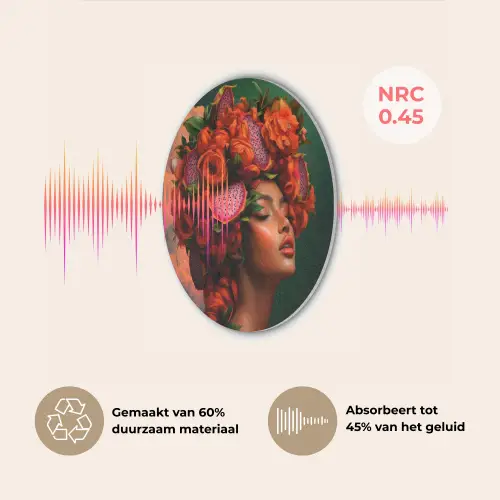 Vrouw - Drankenfruit - Rozen Akoestische PET Vilt - Rond klein -USP_NL