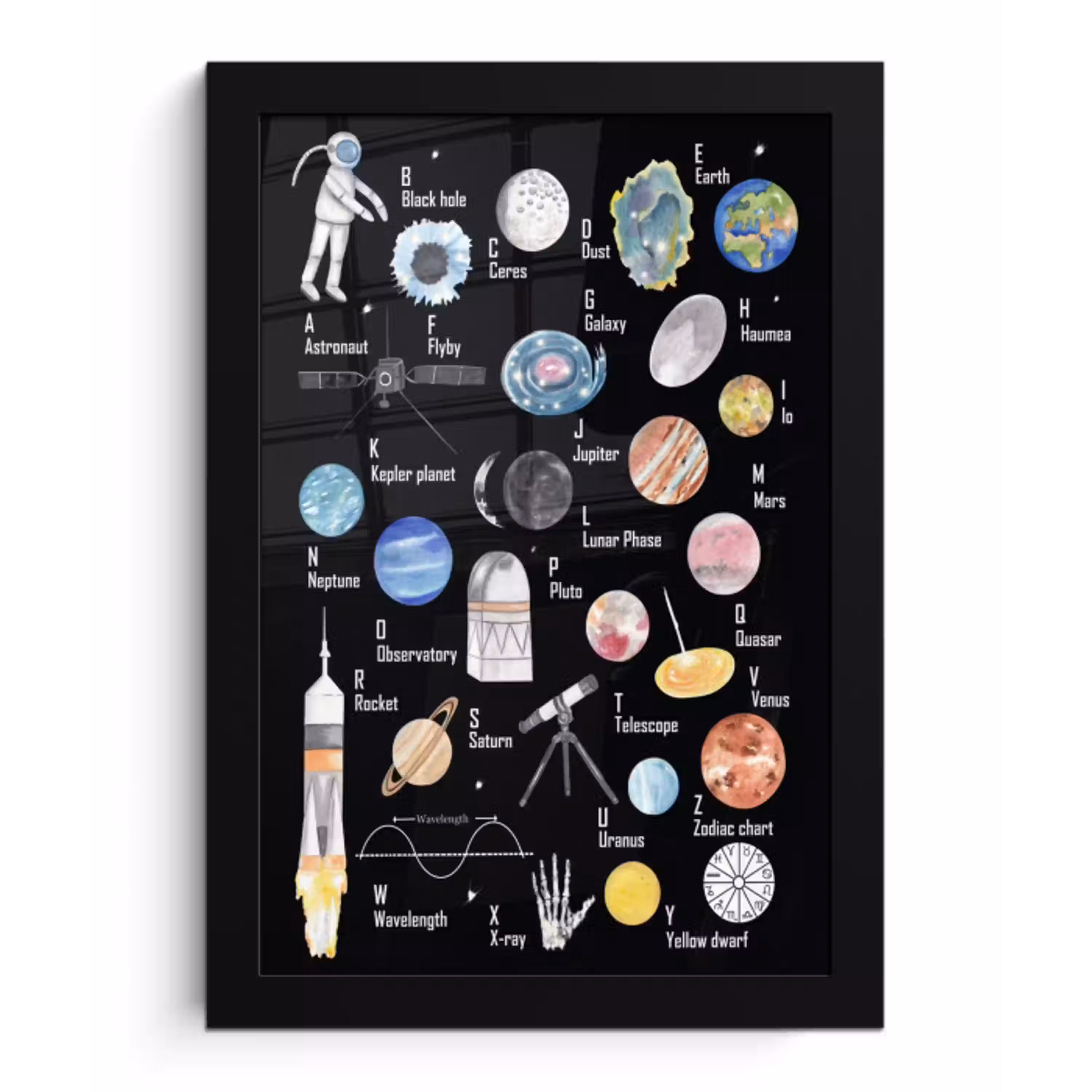 Alfabet - Planeten - Wereldbol - Astronaut - Ruimte - Educatief - Kinderen - Kids fotolijst zwart zonder passe partout klein -3d