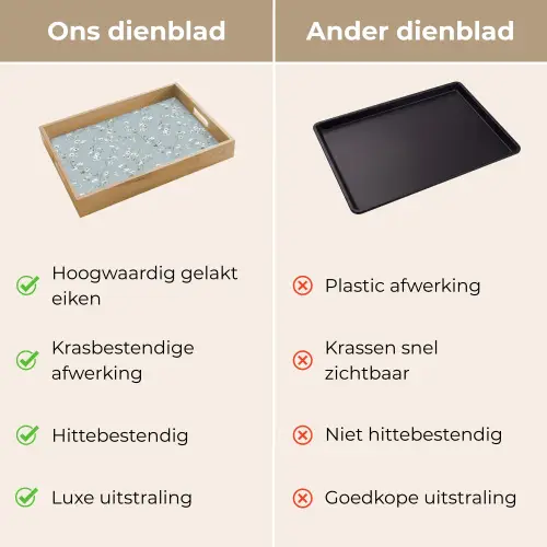 Klassiek - Bloemen - Blauw Dienblad Rechthoek middel 911 -USP_VergelijkingNL