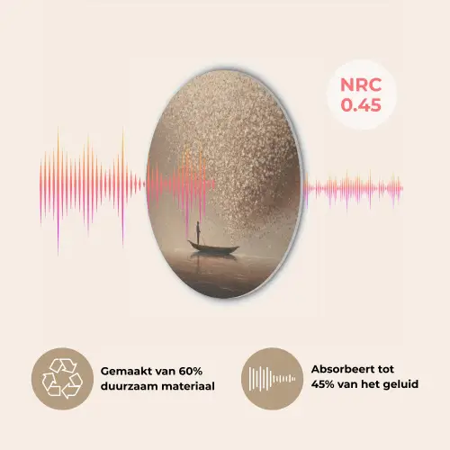 Bootje - Blaadjes - Goud - Water Akoestische PET Vilt - Rond klein -USP_NL