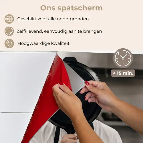 Koks - Koekenpannen - Keuken keuken achterwand spatscherm klein -spatscherm_NL