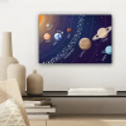 Planetenstelsel - Ruimte - Illustratie canvas 2cm klein -sfeer6