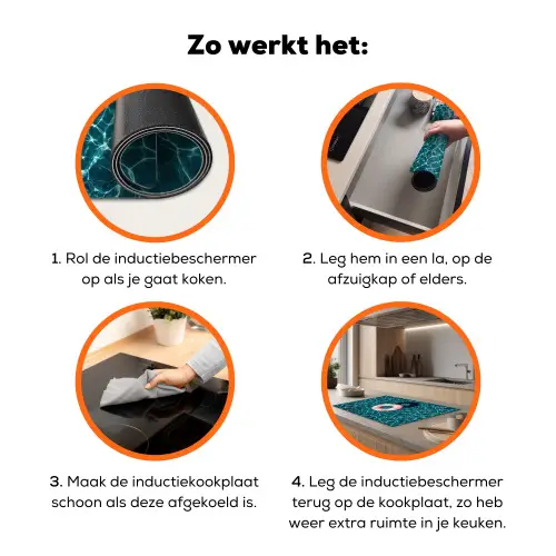 Drijvend - Zwemband - Water Inductie beschermer vinyl 3mm klein -zzzzzzz-td-werking