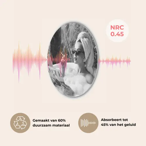 Relaxt - Bad - Zwart - Wit Akoestische PET Vilt - Rond klein -USP_NL
