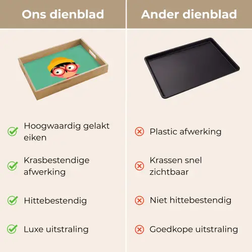 Jongen - Cartoon - Bril - Muts Dienblad Rechthoek middel -USP_VergelijkingNL