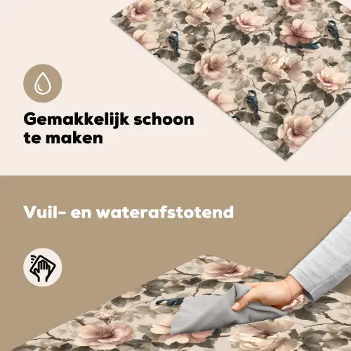 Klassiek - Vogels - Kleurrijk Inductie beschemer met haakjes klein 777 -ky-schoon-nl