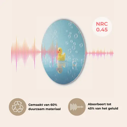 Bubbels - Badeend - Geel Akoestische PET Vilt - Rond klein -USP_NL