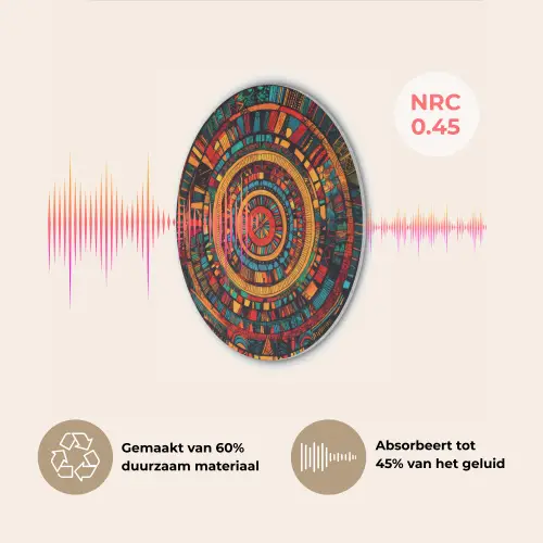 Mandala - Cirkels - Patronen Akoestische PET Vilt - Rond klein -USP_NL