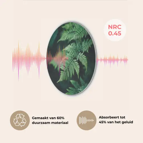 Varenblad - Groen - Structuur - Wazig Akoestische PET Vilt - Rond klein -USP_NL
