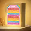Getallen - Leren tellen voor kinderen - Getallenlijn - Cijfers - Roze - Eenhoorn Light Box met kabel klein -zzzz_3d_website