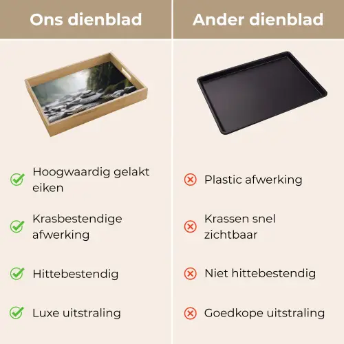 Stenen - Stapel - Natuur Dienblad Rechthoek middel -USP_VergelijkingNL