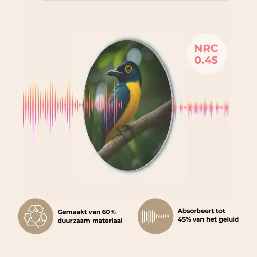 Vogel - Tak - Geel - Bladeren Akoestische PET Vilt - Rond klein -USP_NL
