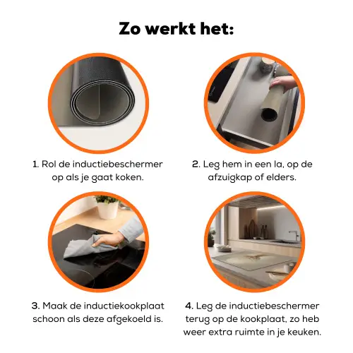 Dromerig - Beige - Paardenbloemzaadjes Inductie beschermer vinyl 3mm klein -zzzzzzz-td-werking