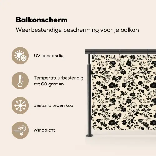 Bloemen - Dessin - Zwart Balkonbeschermer Duitsland klein 596 -specs_NL