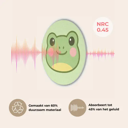 Kikker - Groen - Vriendelijkheid Akoestische PET Vilt - Rond klein -USP_NL