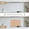 Bloesem - Koolmees - Roze keuken achterwand spatscherm klein 900 -voor_na_NL