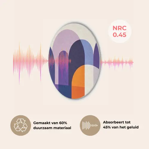 Vormen - Abstract - Grafisch - Oranje Akoestische PET Vilt - Rond klein -USP_NL