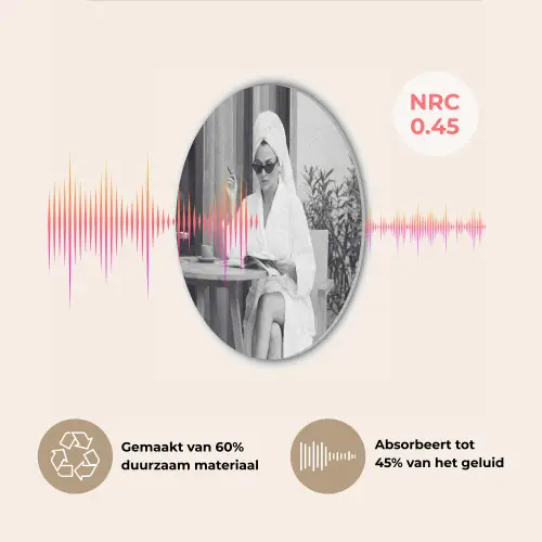Modern - Vrouw - Zwart - Wit Akoestische PET Vilt - Rond klein -USP_NL