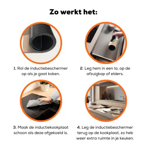 Vlakken - Abstract - Zwart - Strepen Inductie beschermer vinyl 3mm klein -zzzzzzz-td-werking