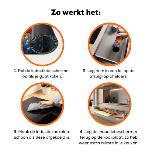 Klaproos - Bloemenveld - Kleurrijk Inductie beschermer vinyl 3mm klein -zzzzzzz-td-werking