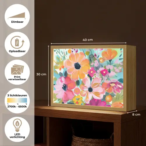 Bloemen - Schilderij - Natuur - Botanisch Light Box met batterij (Wandlamp) middel -USP_websiteoverzichtNL