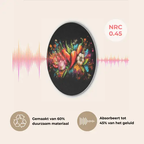 Groente - Peper - Knoflook - Graffiti - Verf - Kleurrijk Akoestische PET Vilt - Rond klein -USP_NL