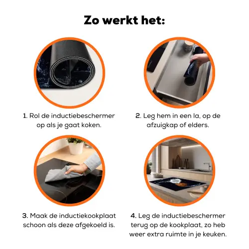 Verrassende Verfrissing Inductie beschermer vinyl 3mm klein -zzzzzzz-td-werking