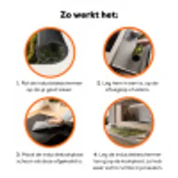 Quetzal - Jungle - Natuur - Groen Inductie beschermer vinyl 3mm klein -zzzzzzz-td-werking