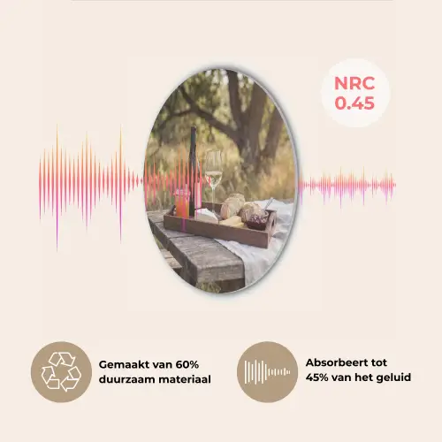 Picknick - Wijn - Kaasplankje Akoestische PET Vilt - Rond klein -USP_NL