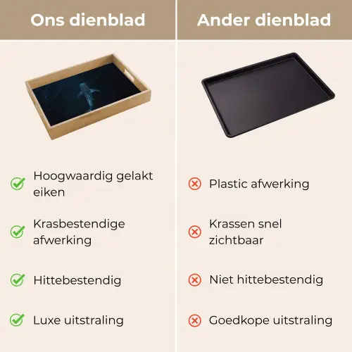Oceaan - Walvishaai - Donkerblauw - Vlekken Dienblad Rechthoek middel -USP_VergelijkingNL