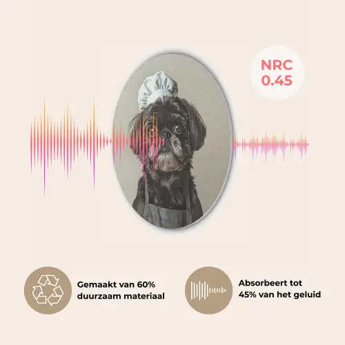 Kokskleding - Zwart - Hondje Akoestische PET Vilt - Rond klein -USP_NL