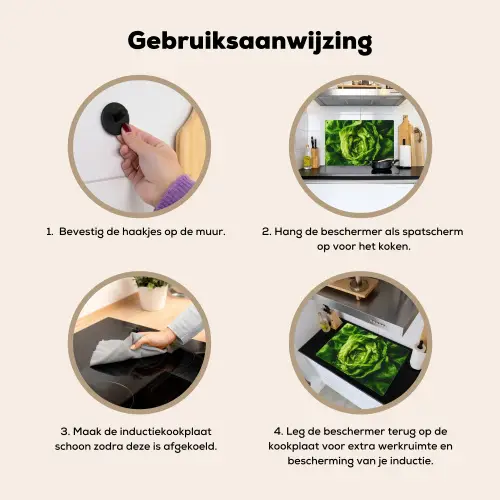 Groente - Sla - Groen Inductie beschemer met haakjes klein -ky-gebruik-nl