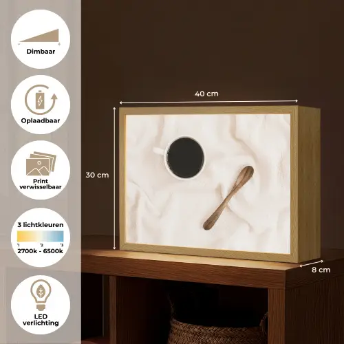 Koffie - Lepel - Mok Light Box met batterij (Wandlamp) middel -USP_websiteoverzichtNL