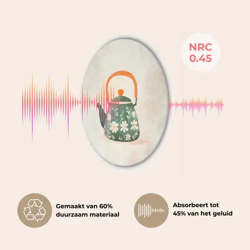 Theepot - Groen - Bloemen - Oranje Akoestische PET Vilt - Rond klein -USP_NL