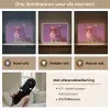 Panter - Zonnebril - Kauwgombel - Roze Light Box met batterij (Wandlamp) middel -USP_lichtkleurNL