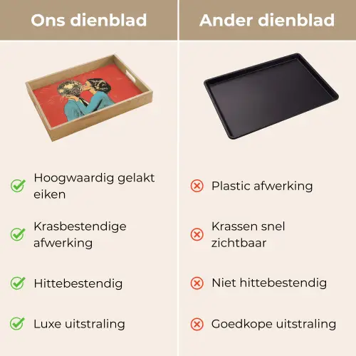 Vrouw - Retro - Discobal - Kus Dienblad Rechthoek middel -USP_VergelijkingNL