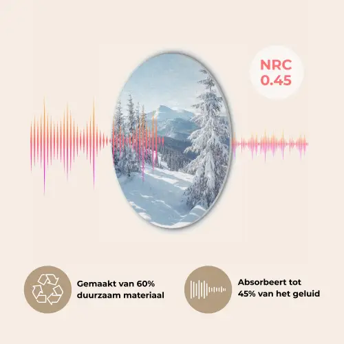 Winterlandschap - Natuur - Berg - Bomen - Sneeuw Akoestische PET Vilt - Rond klein -USP_NL