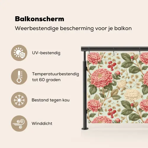 Klassiek - Botanisch - Veelkleurig Balkonbeschermer Duitsland klein 596 -specs_NL