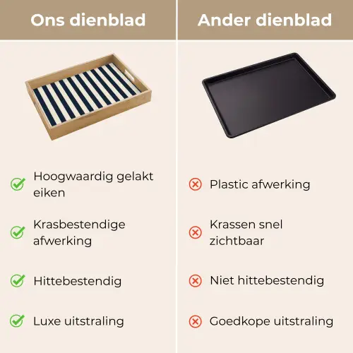 Verticale strepen - Blauw - Crème Dienblad Rechthoek middel 911 -USP_VergelijkingNL