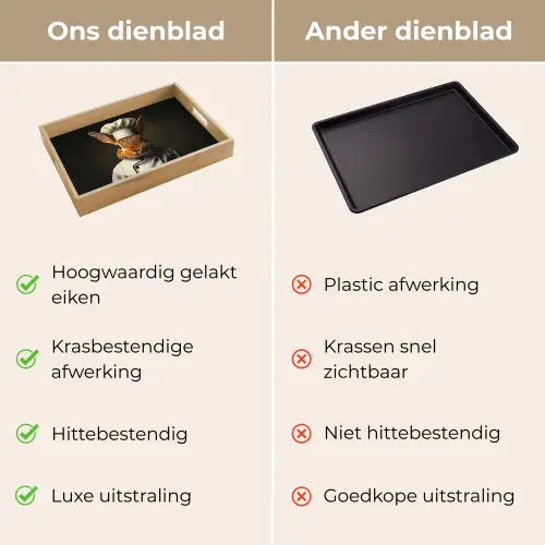 Konijn - Kok - Dier Dienblad Rechthoek middel -USP_VergelijkingNL