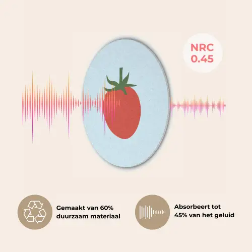 Rood - Tomaat - Groente Akoestische PET Vilt - Rond klein -USP_NL