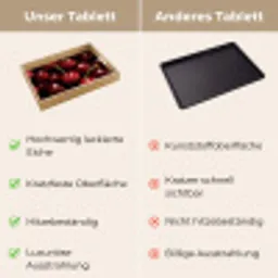 Rood - Fruit - Kersen Dienblad Rechthoek middel -USP_VergelijkingDE