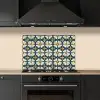 Motief - Tegel - Okergeel keuken achterwand spatscherm klein 900 -sfeer1