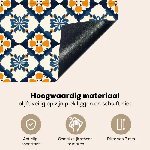 Klassiek - Geometrisch - Blauw Inductie beschemer met haakjes klein 777 -ky-onderkant-nl