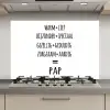 Quotes - Pap definitie - Spreuken - Vader keuken achterwand spatscherm klein -3d_website