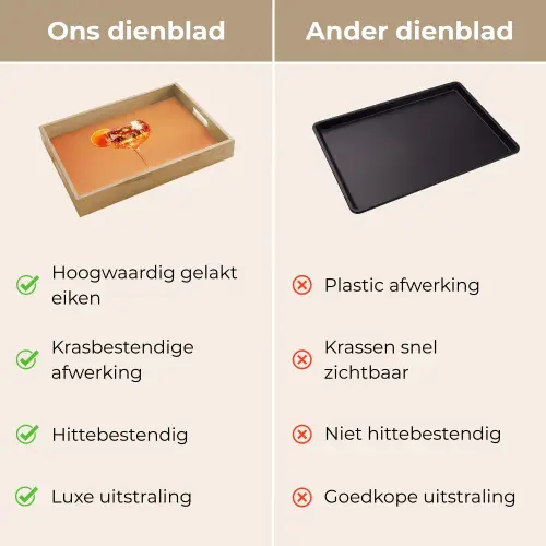 Drank - Oranje - Glitter - Disco Dienblad Rechthoek middel -USP_VergelijkingNL
